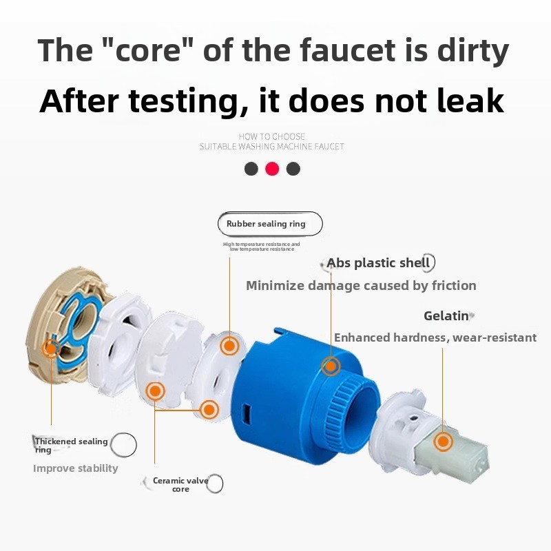Basin Mixer Cartridge - Cartucho de cerámica de 35mm 40mm
