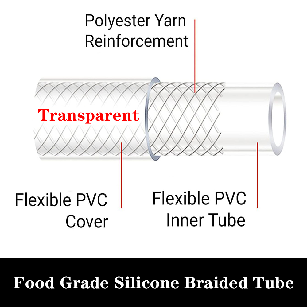 Tubo de PVC Flexible transpare - Flexible Hose Braided reseña y precio
